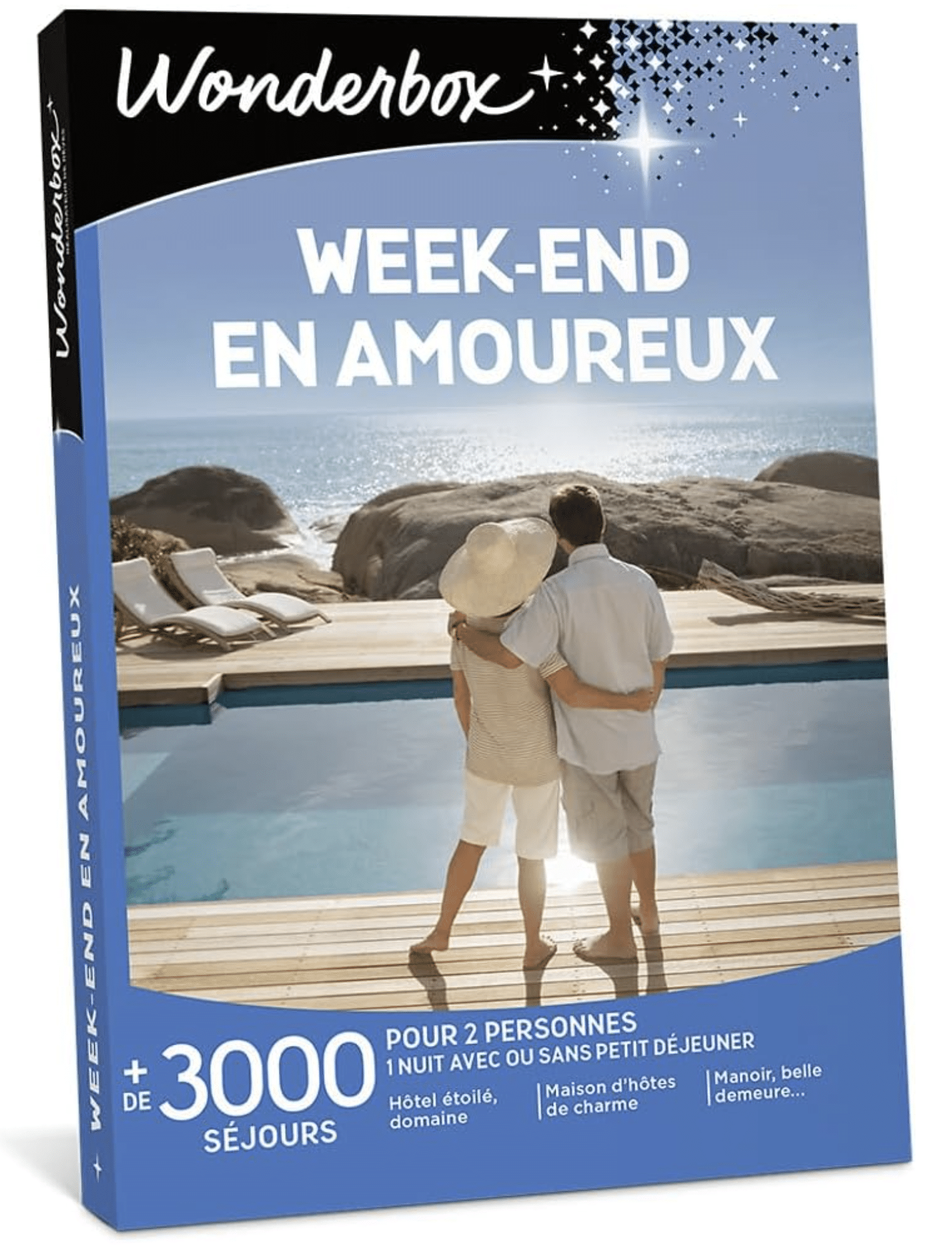 Syndrome nid vide week-end amoureux